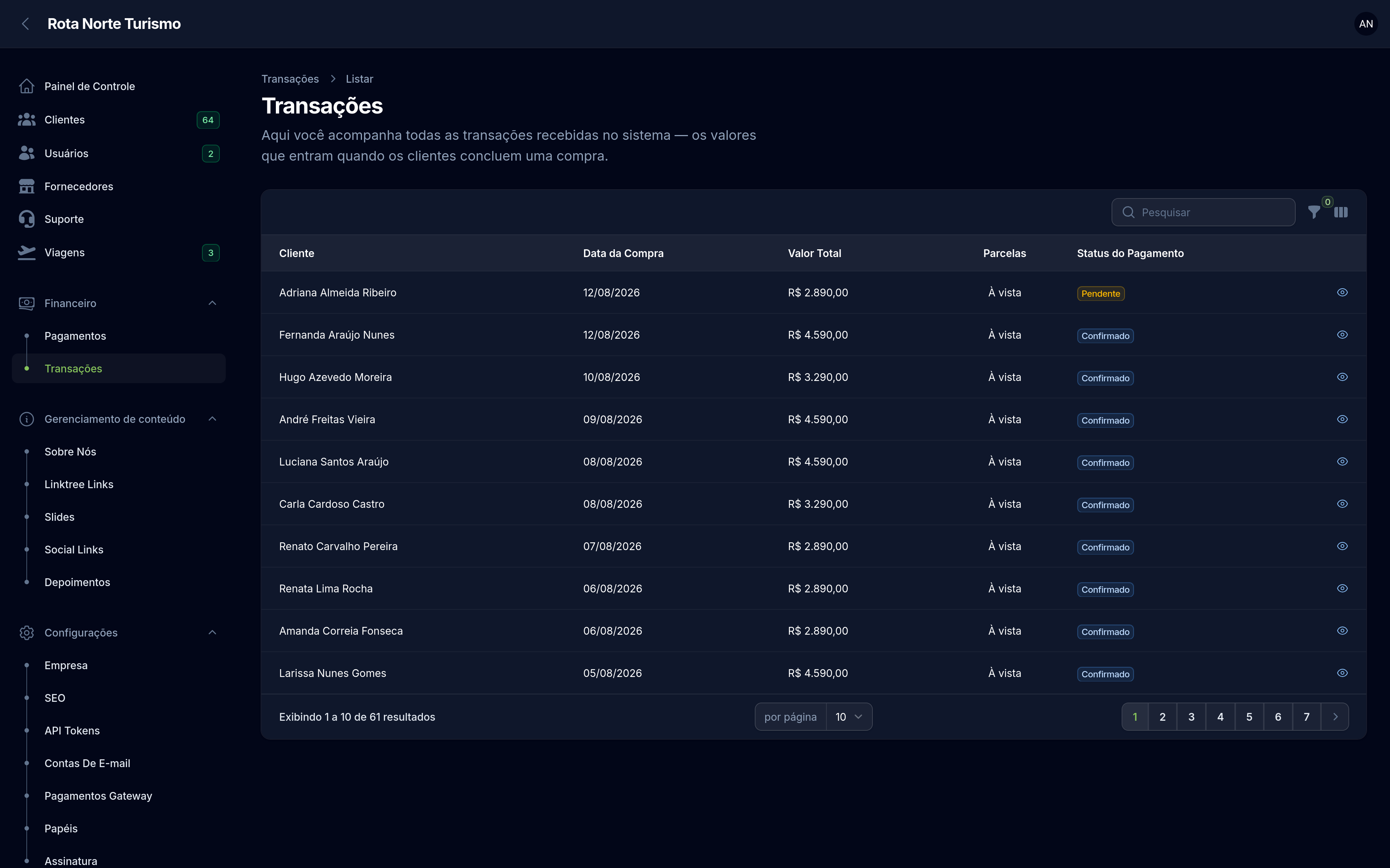 Tela de transações financeiras no painel Avoei, mostrando cliente, valor total, parcelamento e status de pagamento de cada venda