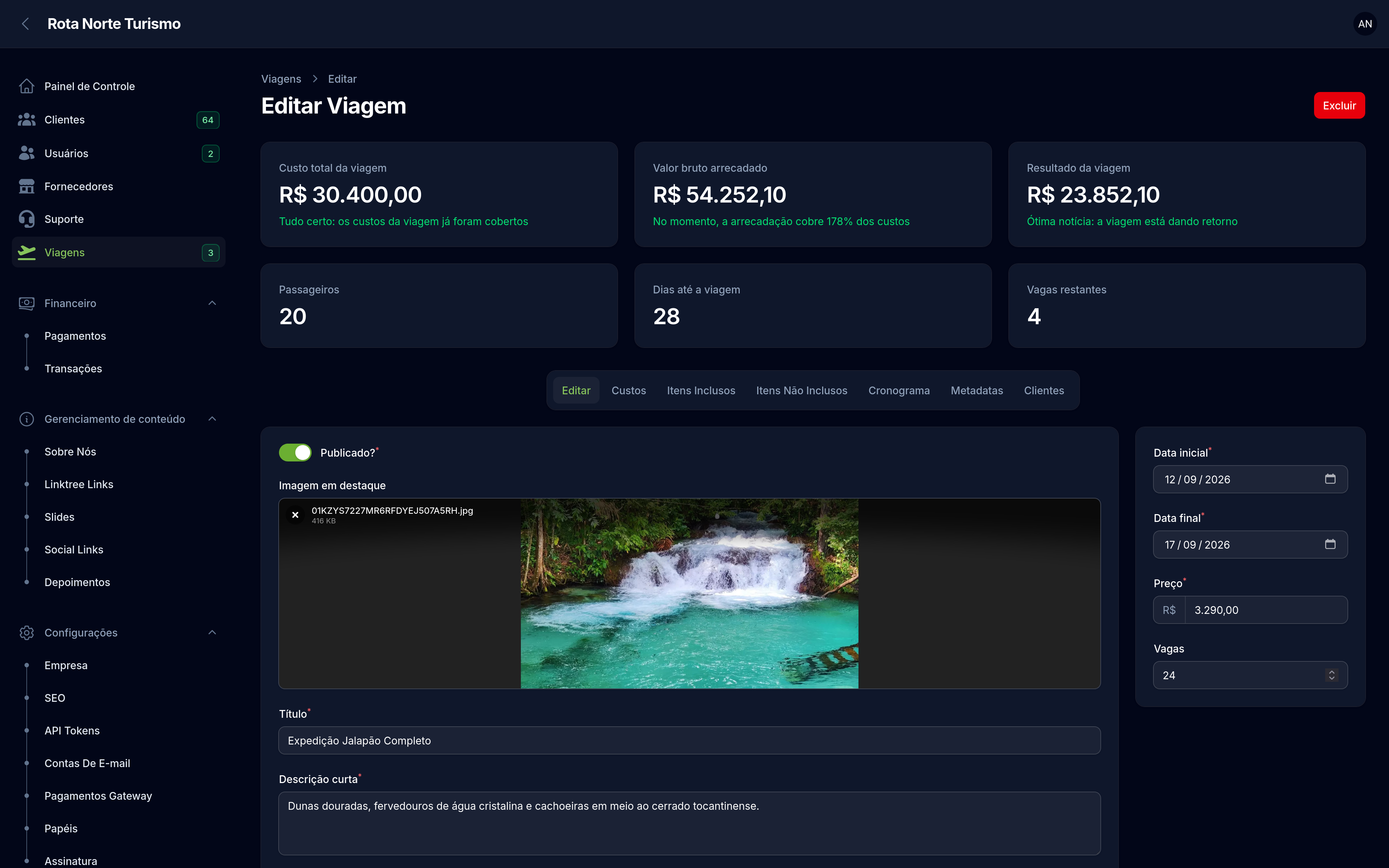Tela de edição de uma viagem no painel Avoei, mostrando o resumo de vagas restantes, passageiros confirmados e o resultado financeiro (custo, arrecadado e lucro) da viagem